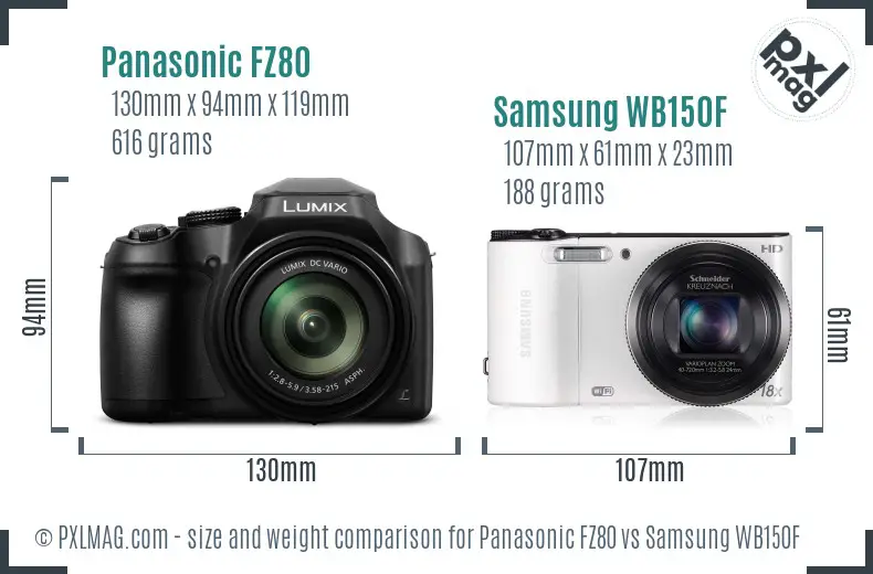 Physical size and ergonomics comparison