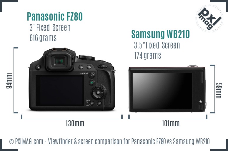 Panasonic FZ80 vs Samsung WB210 Screen and Viewfinder comparison
