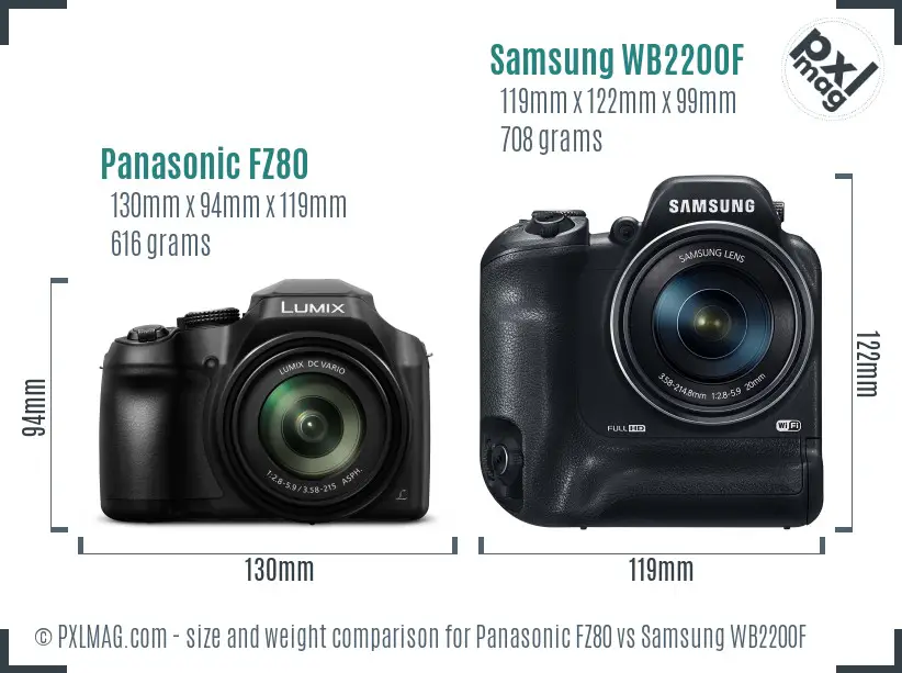 Panasonic FZ80 vs Samsung WB2200F size comparison