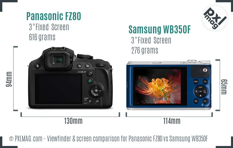 Panasonic FZ80 vs Samsung WB350F Screen and Viewfinder comparison