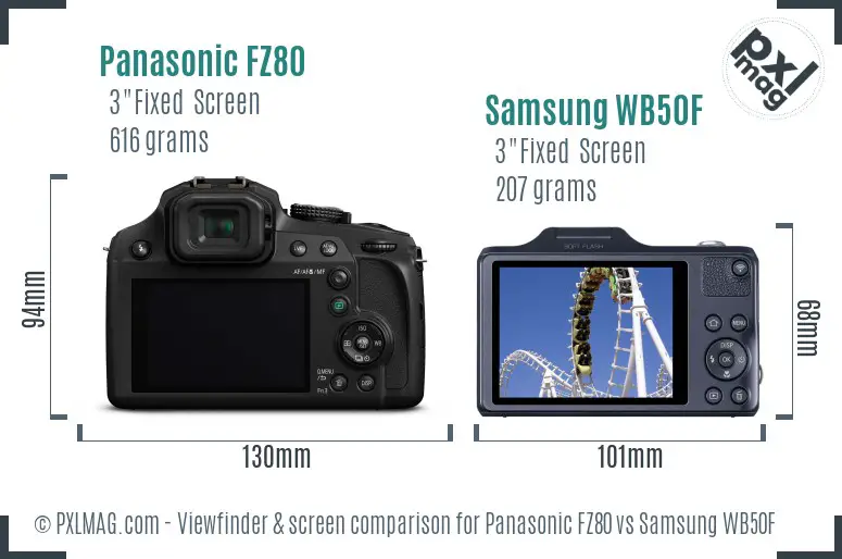 Panasonic FZ80 vs Samsung WB50F Screen and Viewfinder comparison