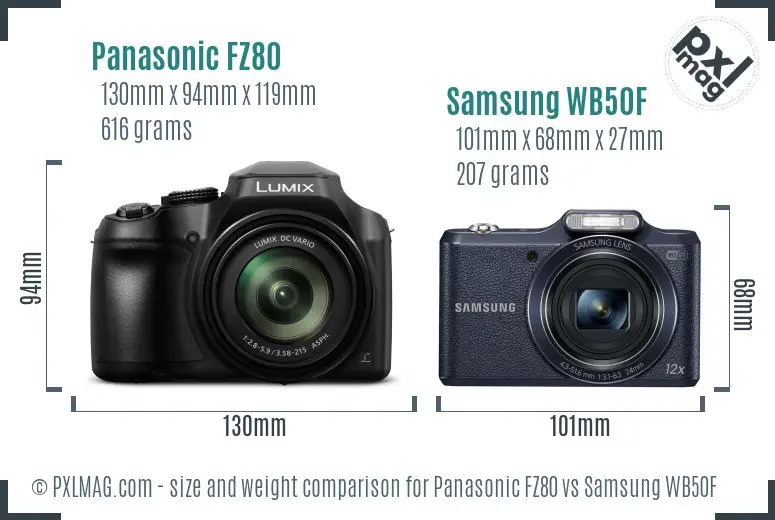 Panasonic FZ80 vs Samsung WB50F size comparison