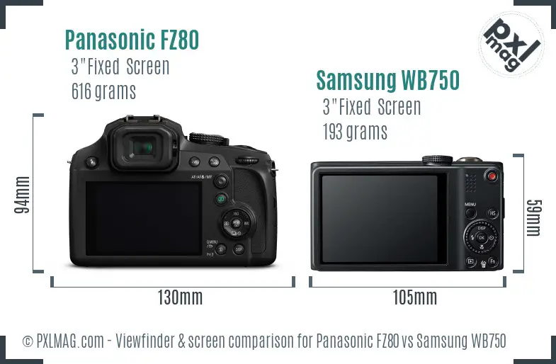 Panasonic FZ80 vs Samsung WB750 Screen and Viewfinder comparison
