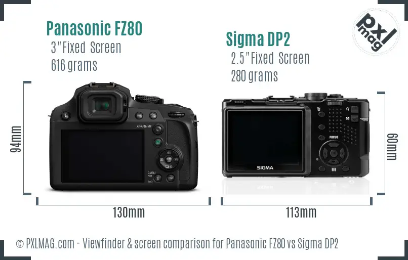 Panasonic FZ80 vs Sigma DP2 Screen and Viewfinder comparison