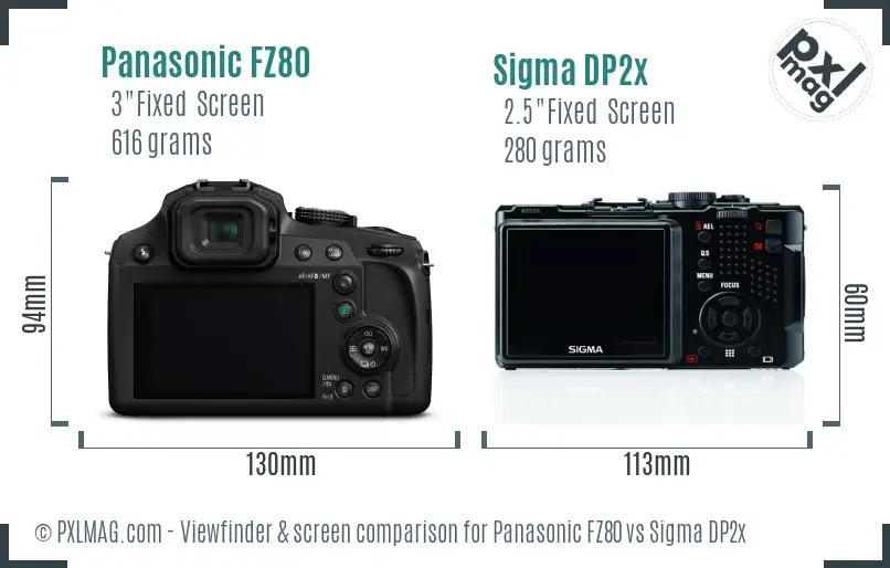 Panasonic FZ80 vs Sigma DP2x Screen and Viewfinder comparison