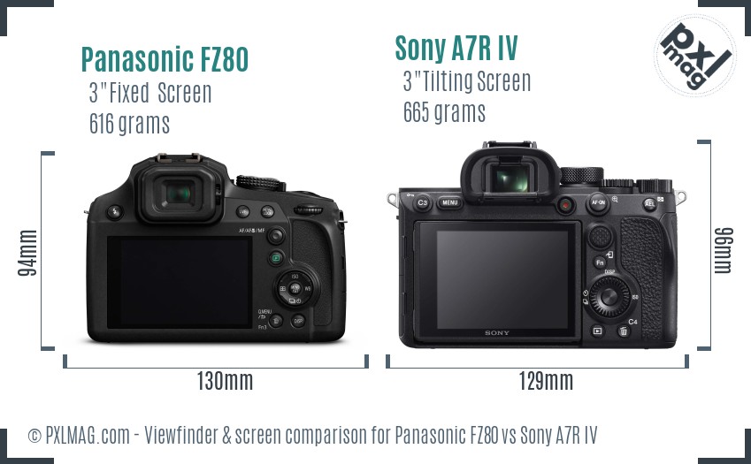 Panasonic FZ80 vs Sony A7R IV Screen and Viewfinder comparison