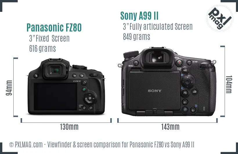 Panasonic FZ80 vs Sony A99 II Screen and Viewfinder comparison Panasonic FZ80 vs Sony A99 II Screen and Viewfinder comparison