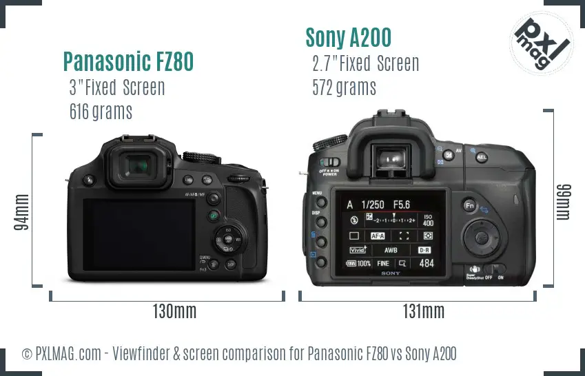 Panasonic FZ80 vs Sony A200 Screen and Viewfinder comparison Panasonic FZ80 vs Sony A200 Screen and Viewfinder comparison