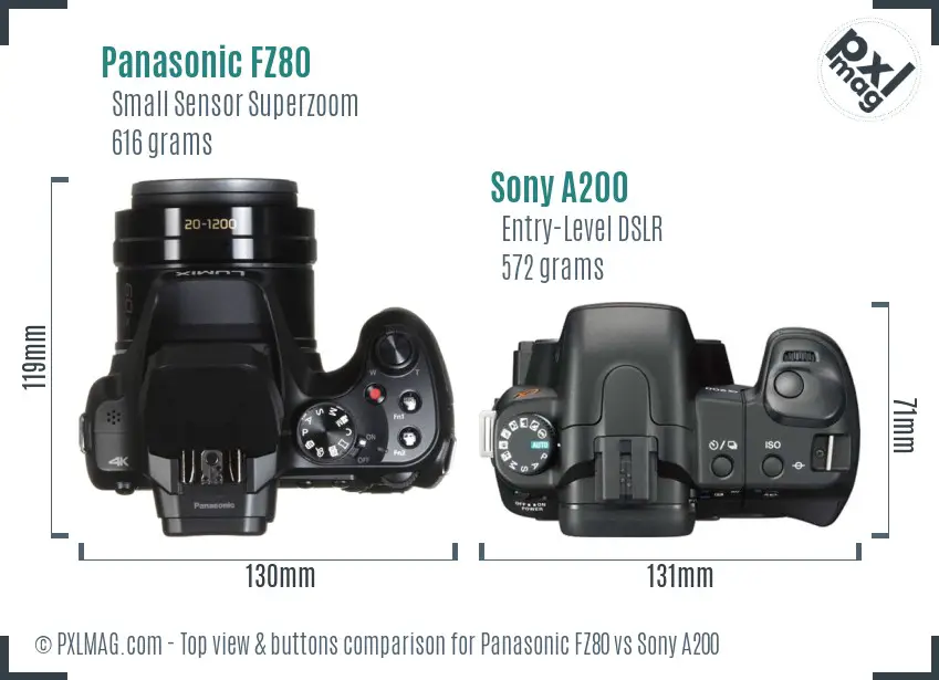 Panasonic FZ80 vs Sony A200 top view buttons comparison Panasonic FZ80 vs Sony A200 top view buttons comparison