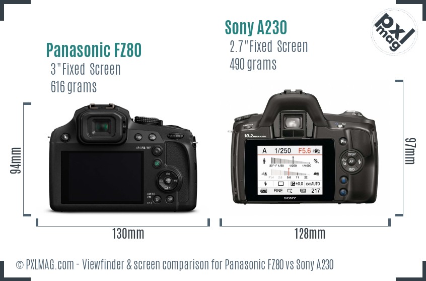 Panasonic FZ80 vs Sony A230 Screen and Viewfinder comparison