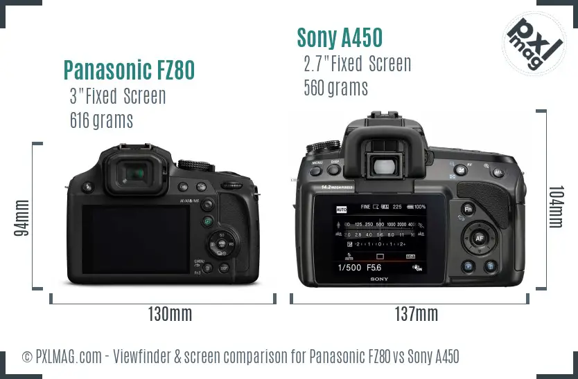 Panasonic FZ80 vs Sony A450 Screen and Viewfinder comparison