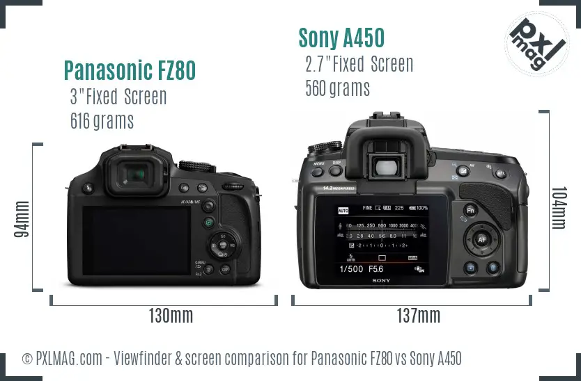 Panasonic FZ80 vs Sony A450 Screen and Viewfinder comparison Panasonic FZ80 vs Sony A450 Screen and Viewfinder comparison