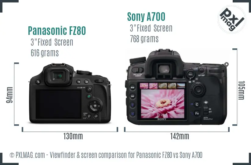 Panasonic FZ80 vs Sony A700 Screen and Viewfinder comparison