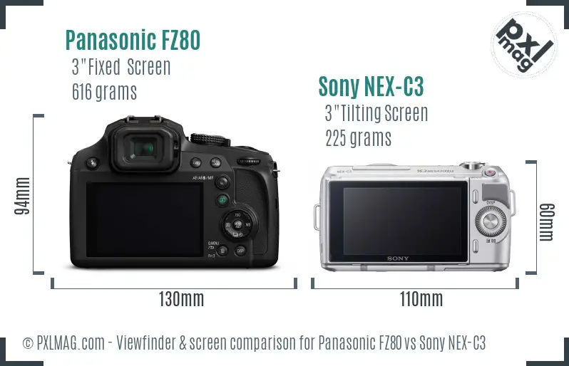 Panasonic FZ80 vs Sony NEX-C3 Screen and Viewfinder comparison