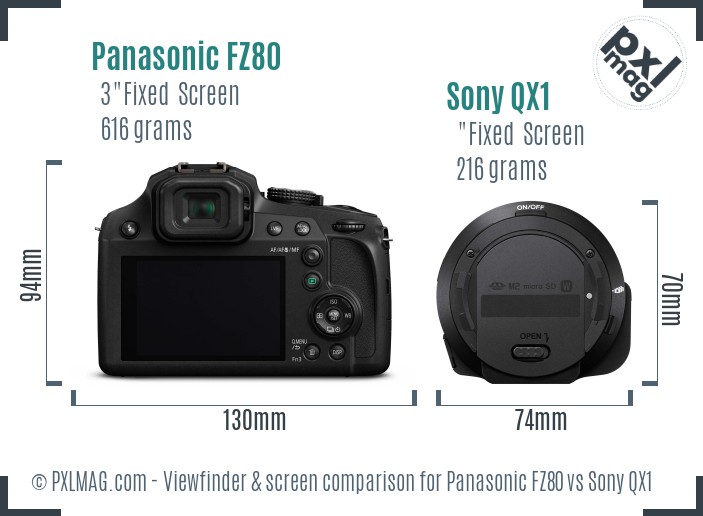 Panasonic FZ80 vs Sony QX1 Screen and Viewfinder comparison