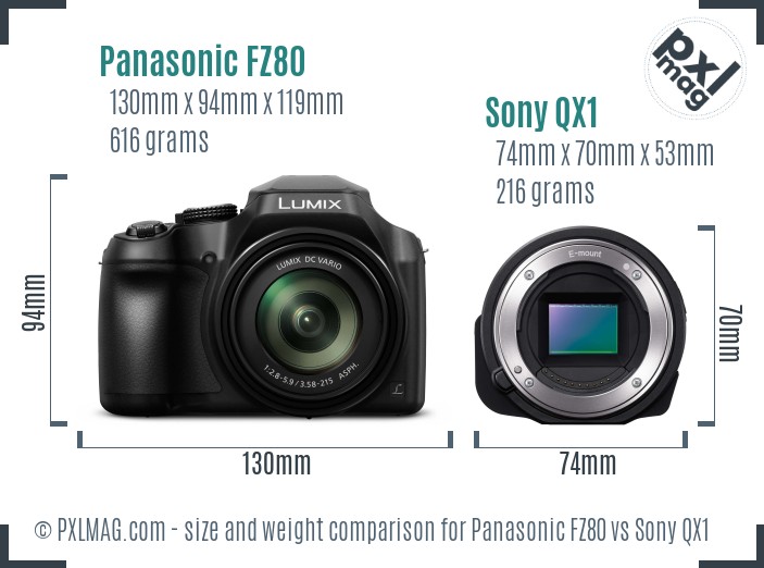 Panasonic FZ80 vs Sony QX1 size comparison