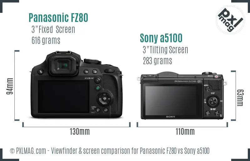 Panasonic FZ80 vs Sony a5100 Screen and Viewfinder comparison