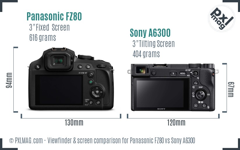Panasonic FZ80 vs Sony A6300 Screen and Viewfinder comparison