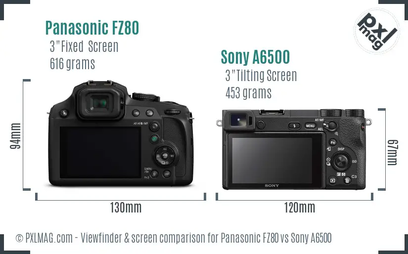 Panasonic FZ80 vs Sony A6500 Screen and Viewfinder comparison