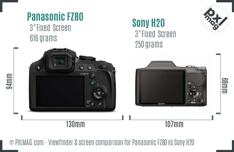 Panasonic FZ80 vs Sony H20 Screen and Viewfinder comparison
