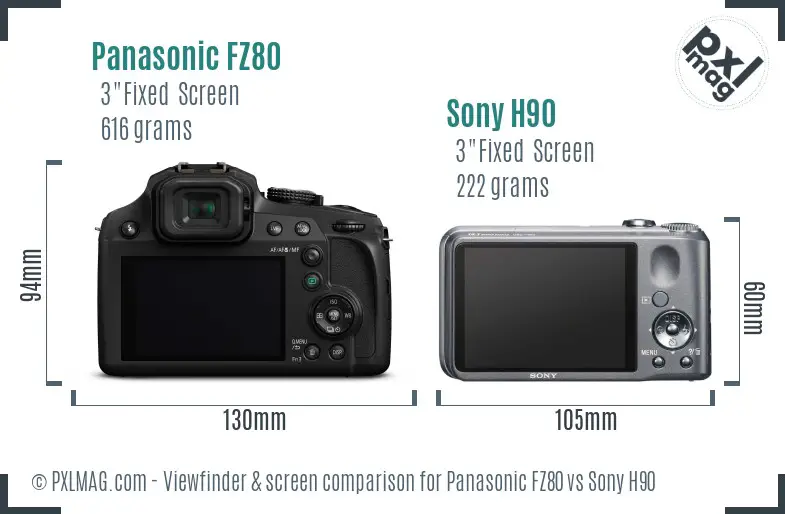 Panasonic FZ80 vs Sony H90 Screen and Viewfinder comparison