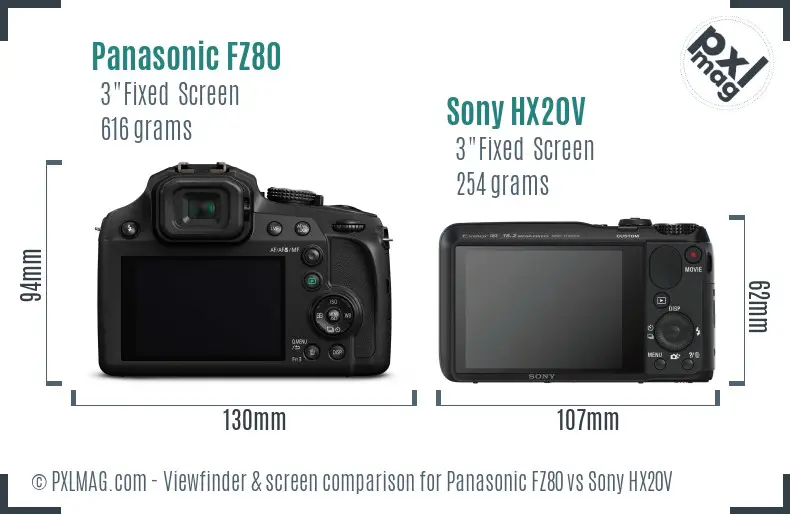 Panasonic FZ80 vs Sony HX20V Screen and Viewfinder comparison