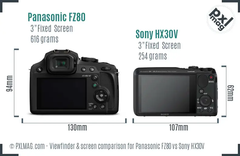 Panasonic FZ80 vs Sony HX30V Screen and Viewfinder comparison