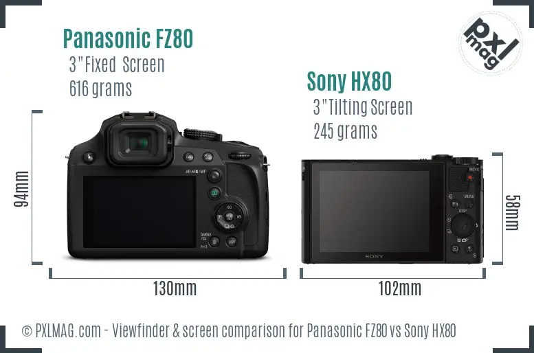 Panasonic FZ80 vs Sony HX80 Screen and Viewfinder comparison