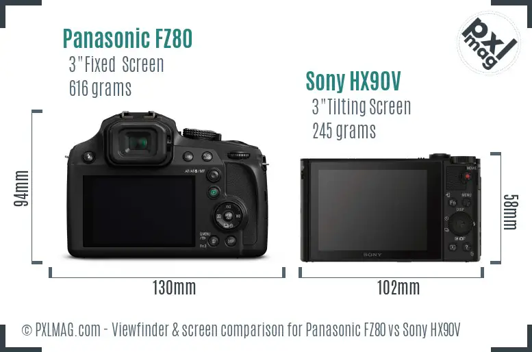 Panasonic FZ80 vs Sony HX90V Screen and Viewfinder comparison