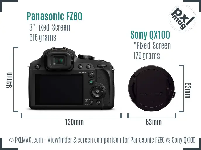 Panasonic FZ80 vs Sony QX100 Screen and Viewfinder comparison