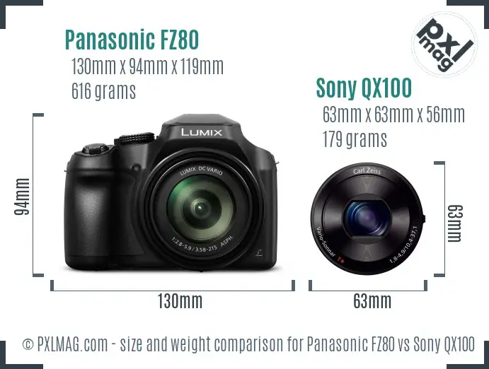 Panasonic FZ80 vs Sony QX100 size comparison