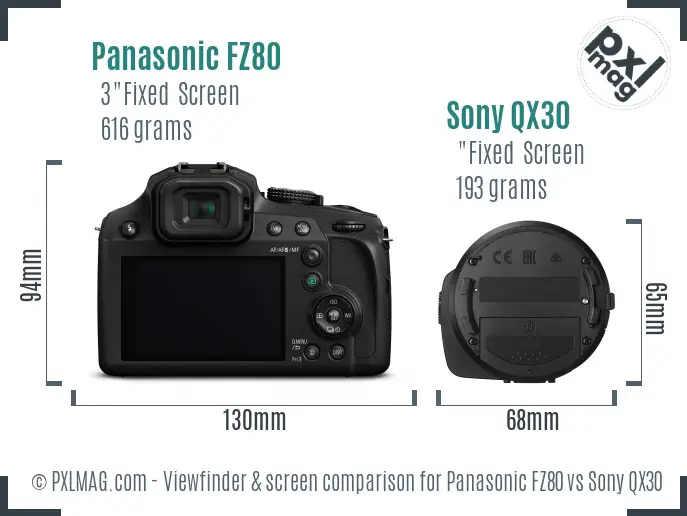 Panasonic FZ80 vs Sony QX30 Screen and Viewfinder comparison