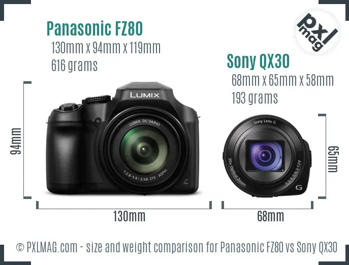 Panasonic FZ80 vs Sony QX30 size comparison