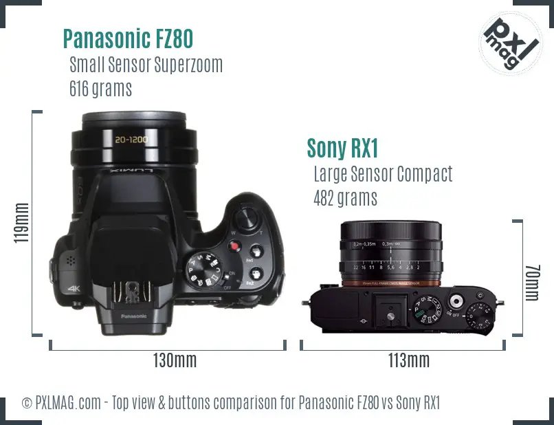 Panasonic FZ80 vs Sony RX1 top view buttons comparison