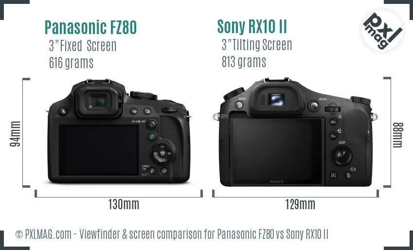 Panasonic FZ80 vs Sony RX10 II Screen and Viewfinder comparison