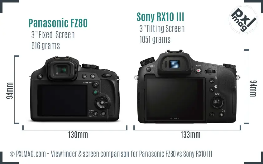 Panasonic FZ80 vs Sony RX10 III Screen and Viewfinder comparison
