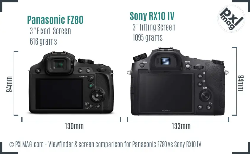 Panasonic FZ80 vs Sony RX10 IV Screen and Viewfinder comparison