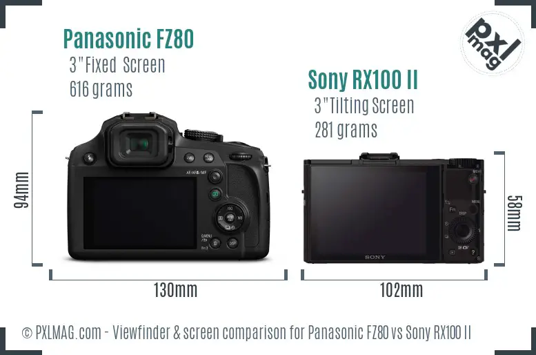 Panasonic FZ80 vs Sony RX100 II Screen and Viewfinder comparison Panasonic FZ80 vs Sony RX100 II Screen and Viewfinder comparison