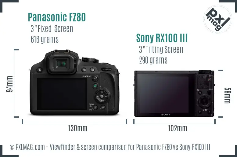 Panasonic FZ80 vs Sony RX100 III Screen and Viewfinder comparison