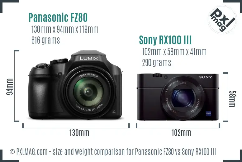 Panasonic FZ80 vs Sony RX100 III size comparison