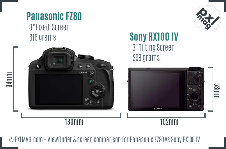 Panasonic FZ80 vs Sony RX100 IV Screen and Viewfinder comparison Panasonic FZ80 vs Sony RX100 IV Screen and Viewfinder comparison