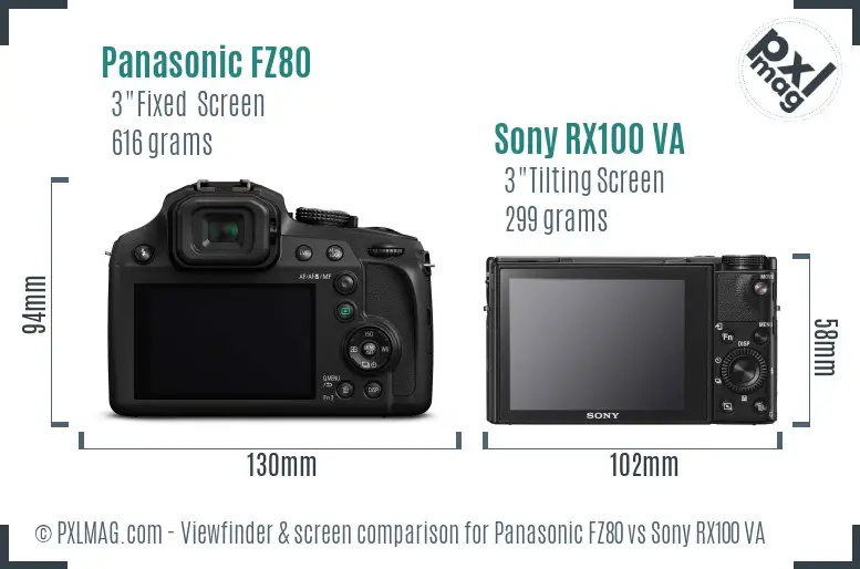 Panasonic FZ80 vs Sony RX100 VA Screen and Viewfinder comparison