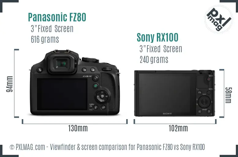 Panasonic FZ80 vs Sony RX100 Screen and Viewfinder comparison