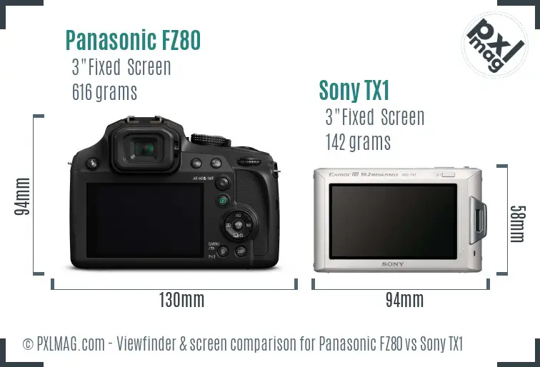 Panasonic FZ80 vs Sony TX1 Screen and Viewfinder comparison