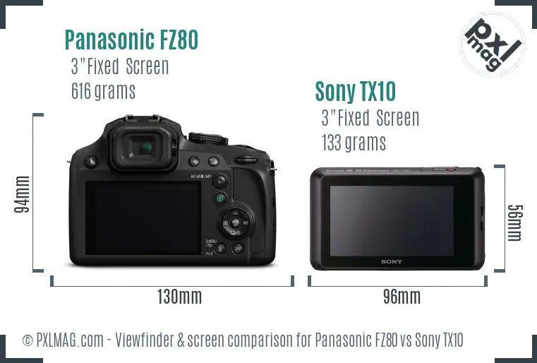 Panasonic FZ80 vs Sony TX10 Screen and Viewfinder comparison Panasonic FZ80 vs Sony TX10 Screen and Viewfinder comparison