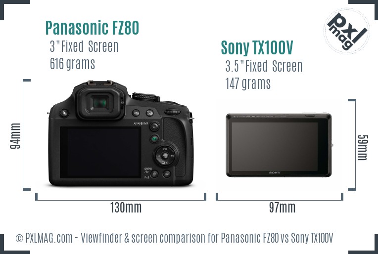 Panasonic FZ80 vs Sony TX100V Screen and Viewfinder comparison