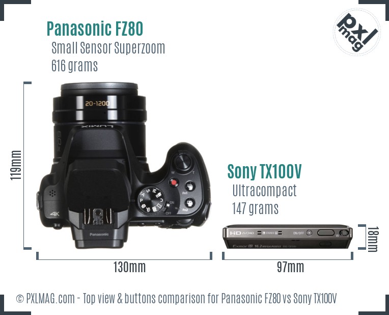 Panasonic FZ80 vs Sony TX100V top view buttons comparison