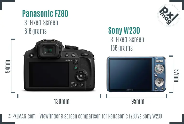 Panasonic FZ80 vs Sony W230 Screen and Viewfinder comparison