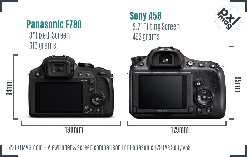 Panasonic FZ80 vs Sony A58 Screen and Viewfinder comparison