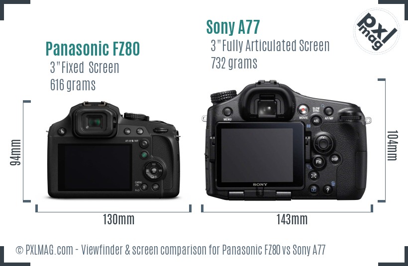 Panasonic FZ80 vs Sony A77 Screen and Viewfinder comparison